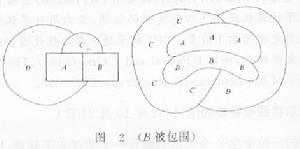 四色猜想