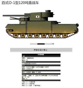 百式100噸重戰車