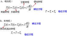 電勢平衡方程式