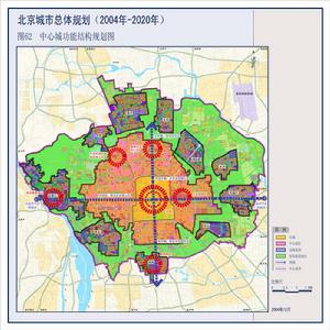 （圖）北京城市總體規劃 - 中心城功能結構規劃圖