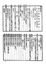 陳昌治刻本說文解字