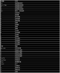 《仙境傳說2》