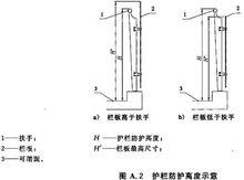 可踏面