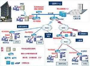 正德職業技術學院