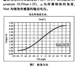 華歷[中國漢歷]