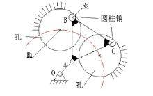 防自轉機構