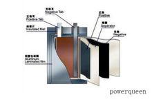 聚合物鋰電池結構