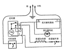 全封閉式電動機外部電路