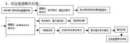 綜治維穩