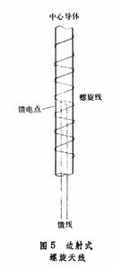 螺鏇天線