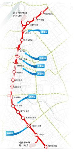 哈爾濱捷運1號線線路走向