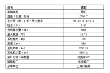 上海打撈局船舶參數