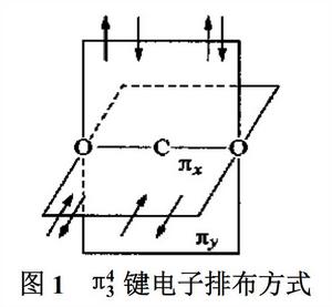 π[分子軌道理論術語]