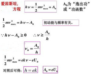 愛因斯坦方程