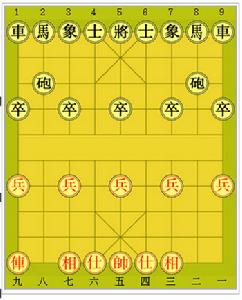 象棋變體