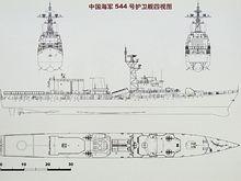 544旅順號護衛艦四視線圖