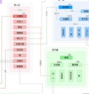 官方的心電感應設定