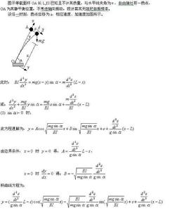 結構自振頻率計算