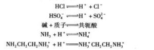 酸鹼質子理論