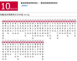 蘇州公交10路北環線