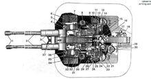 S-68 雙聯高炮炮塔俯視圖