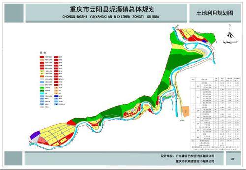 泥溪鎮總體規劃（2012年批覆）