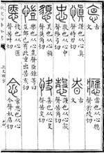 《說文解字》“慎”