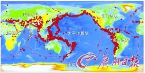 太平洋火圈