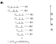 十進制轉二進制