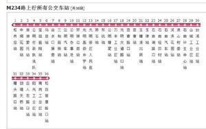 深圳公交M234路