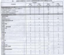 注射用鹽酸托泊替康