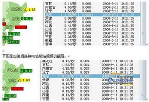 （圖）傲盾網路加速器