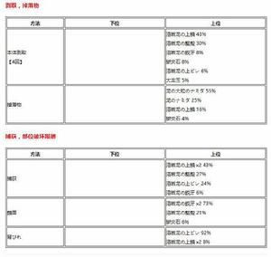 熔岩龍[《怪物獵人》遊戲系列中的怪物]