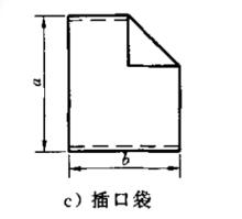 複合塑膠編織袋