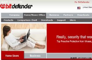 BitDefender