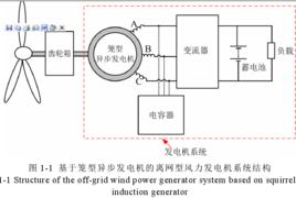 離網型風力發電機組