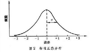 分析數據的統計處理