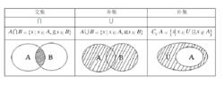 屬於[數學術語]