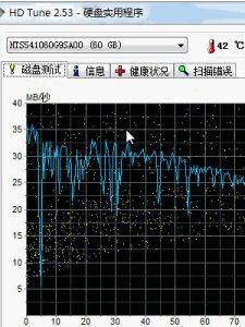 硬碟檢測工具