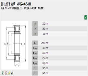 FAG NU2240-E-M1單列短圓柱滾子軸承