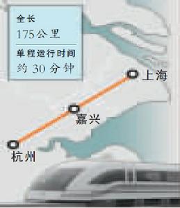 滬杭鐵路