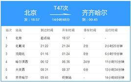 T47次列車