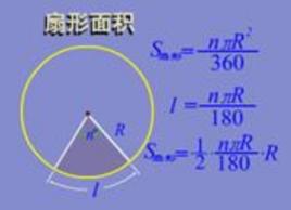 扇形計算公式