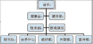 華中農業大學計算機協會