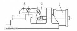 夾緊裝置的組成：1一汽缸；2一槓桿；3一壓板。