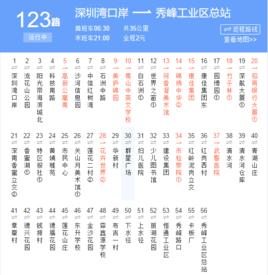 深圳公交123路