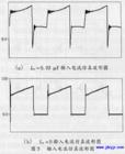 內切糖苷酶