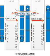 紅莊站換乘示意圖