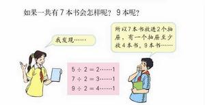 抽屜原理[名詞]