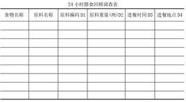 24小時膳食回顧法